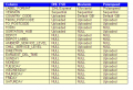 Thumbnail for version as of 11:57, 24 October 2012