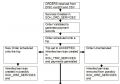 Thumbnail for version as of 15:38, 1 May 2012