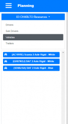 Figure 40: Resourcing Vehicles