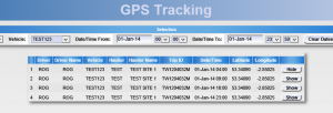 REQ 324746 TTM GPSTrackResults.PNG
