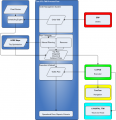 Thumbnail for version as of 13:34, 20 January 2020