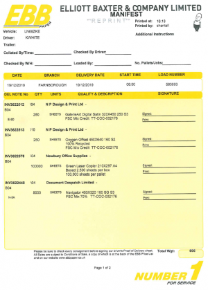 Figure 4: Existing manifest