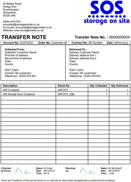 File:356578 SOS POD Transfer.jpg
