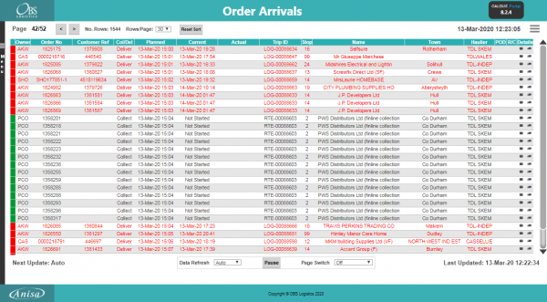 Order Status Screen.