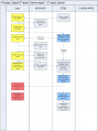 Thumbnail for version as of 16:57, 11 September 2025