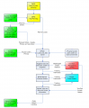 Thumbnail for version as of 13:58, 26 January 2016