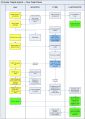 Thumbnail for version as of 16:30, 11 September 2025