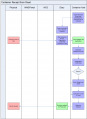 Thumbnail for version as of 11:39, 18 July 2025