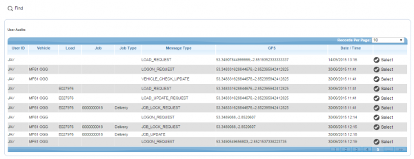 User Tracking - Activities