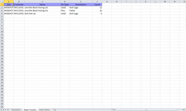 FS 359211 Report Counts.png