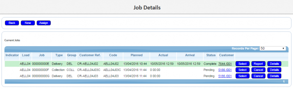 Jobs