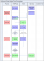 Thumbnail for version as of 11:39, 18 July 2025