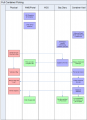 Thumbnail for version as of 11:39, 18 July 2025