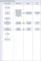 Thumbnail for version as of 11:57, 19 February 2014