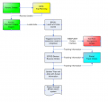 Thumbnail for version as of 15:28, 24 December 2015