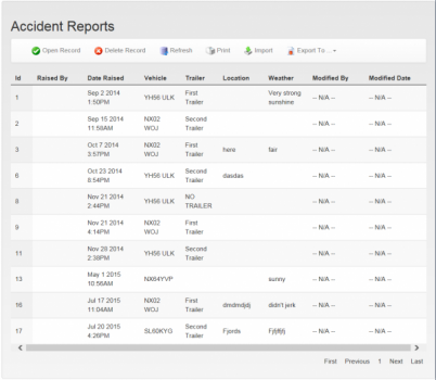 Accidents - List