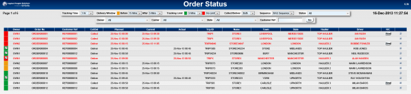 REQ 324746 TTM OrderStatus.PNG