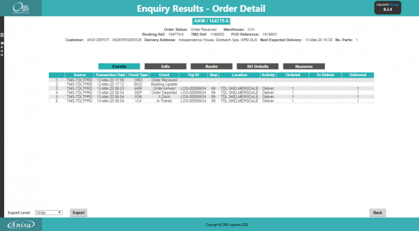 Order and Event Details.