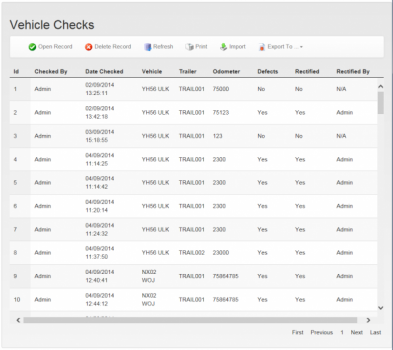 Checks - List
