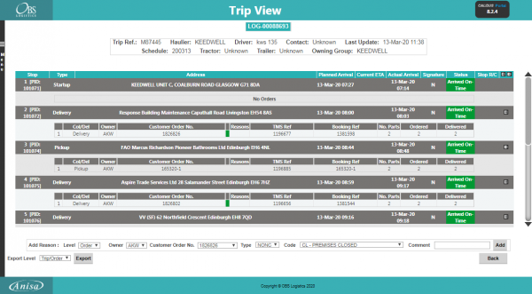 Trip Details.