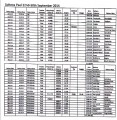 Thumbnail for version as of 18:11, 27 March 2015