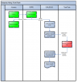 Thumbnail for version as of 16:30, 13 January 2016