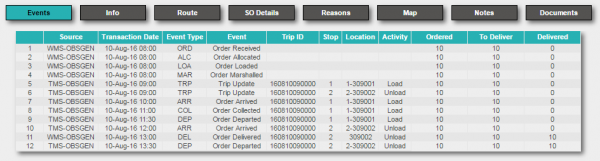 REQ 339867 TTM OrderDetail2.png