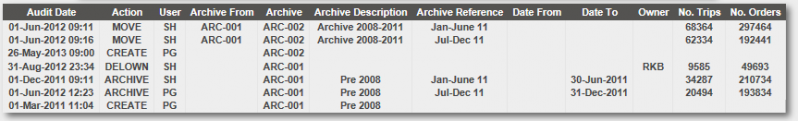 File:TTM-ARC-141.png