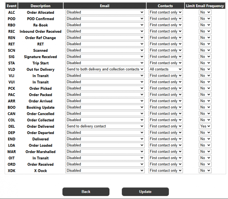 TTM-OWNER-5.png
