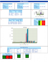 Dashboard annot.PNG