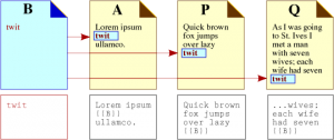 Transclusion-multiple-twit.png