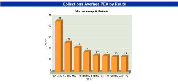 TMS Graph1.PNG