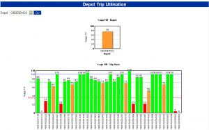 CTMS Graph2.PNG