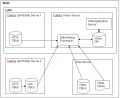 Thumbnail for version as of 09:30, 29 April 2010