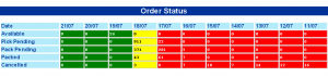OrderStatus1.png