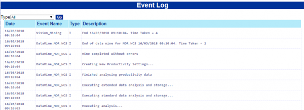 AdminEventLog.PNG