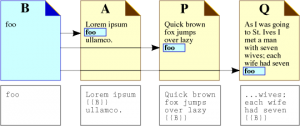 Transclusion-multiple-foo.png