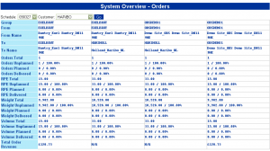 CTMS Summary3.PNG