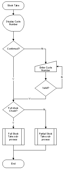 FC22.PNG