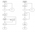 Thumbnail for version as of 14:36, 13 May 2011