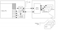 Thumbnail for version as of 17:01, 13 May 2011