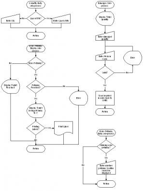 FunctionalityFlowChart6.PNG