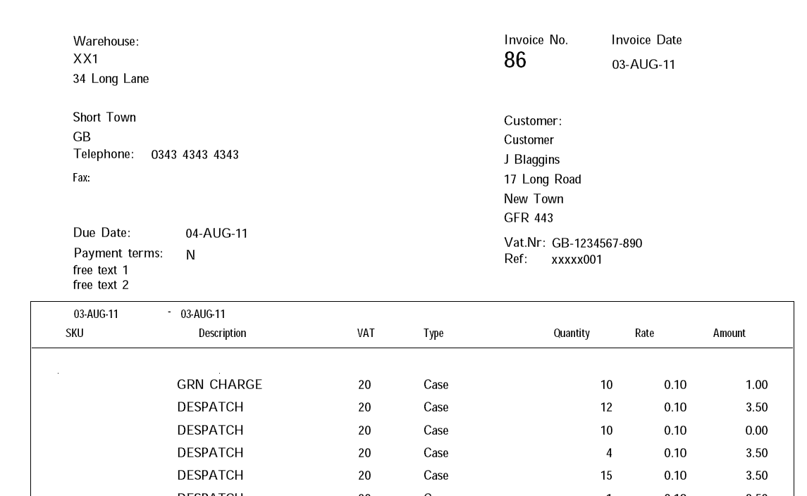 Invoice Report