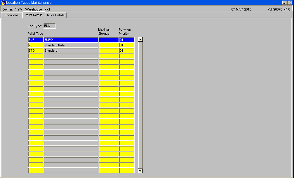 Pallet Details Tab