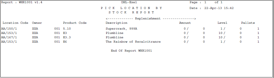 Pick Location by Stock Report Output