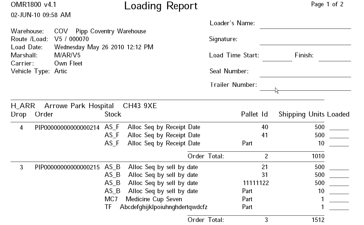 Loading Report