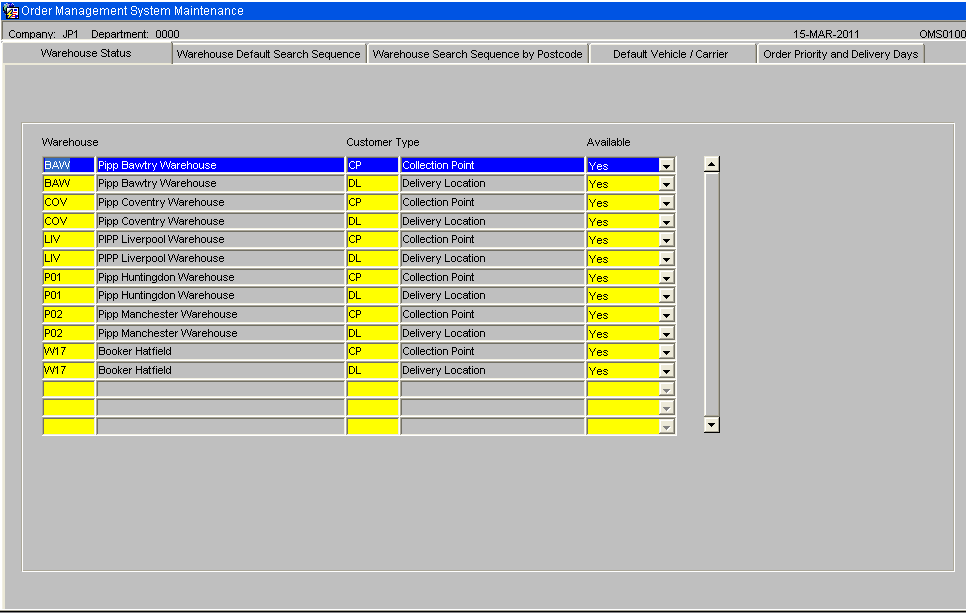 OMS Maintenance - Warehouse Status