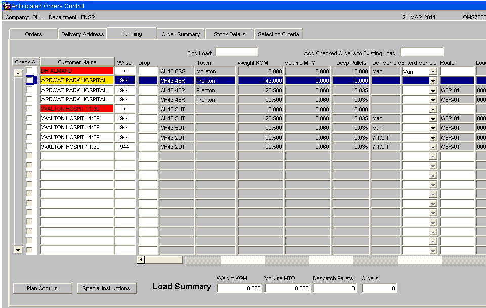 Anticipated Orders Control