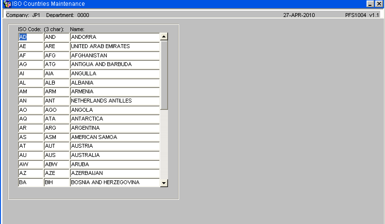 ISO Countries