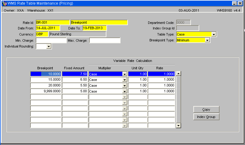 Rate table with breakpoints